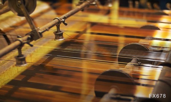 铜技术分析：在负面催化剂的影响下，铜价继续下跌